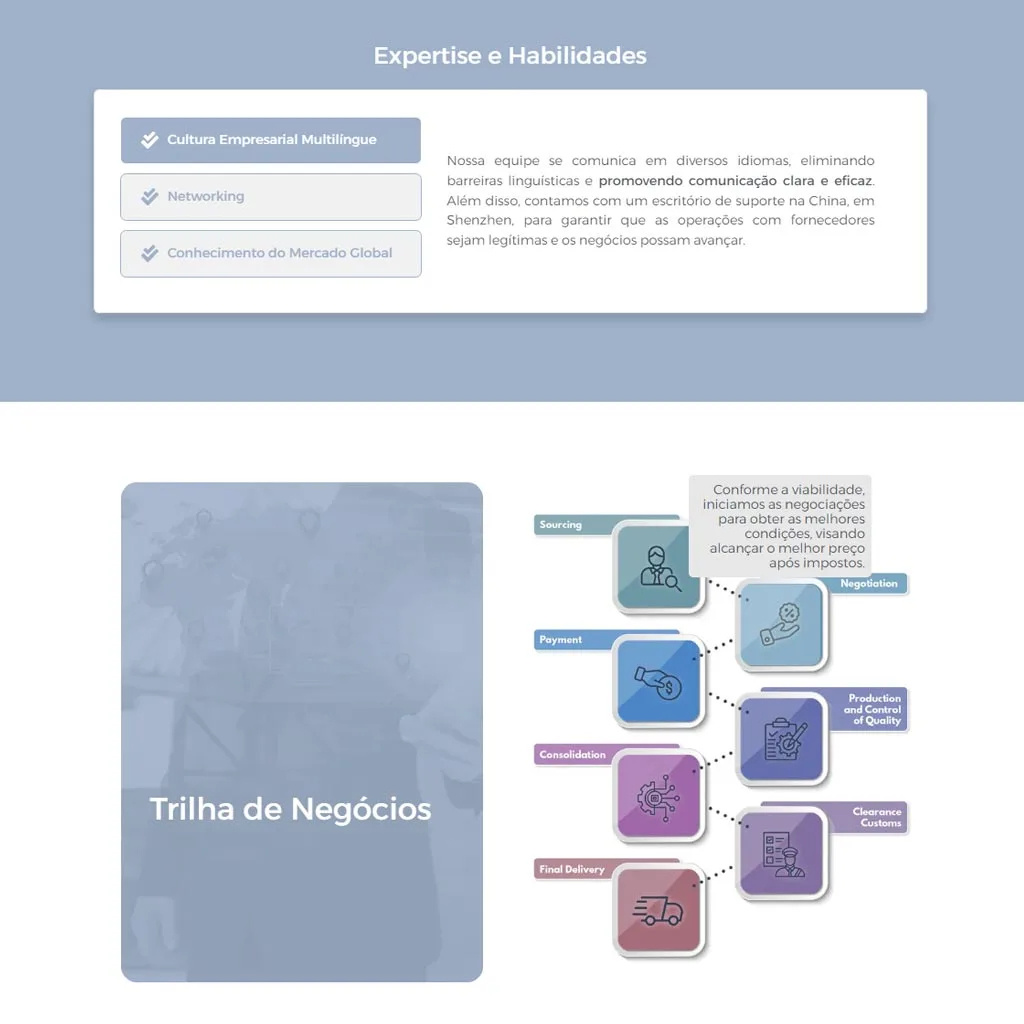 Criação Site importação china